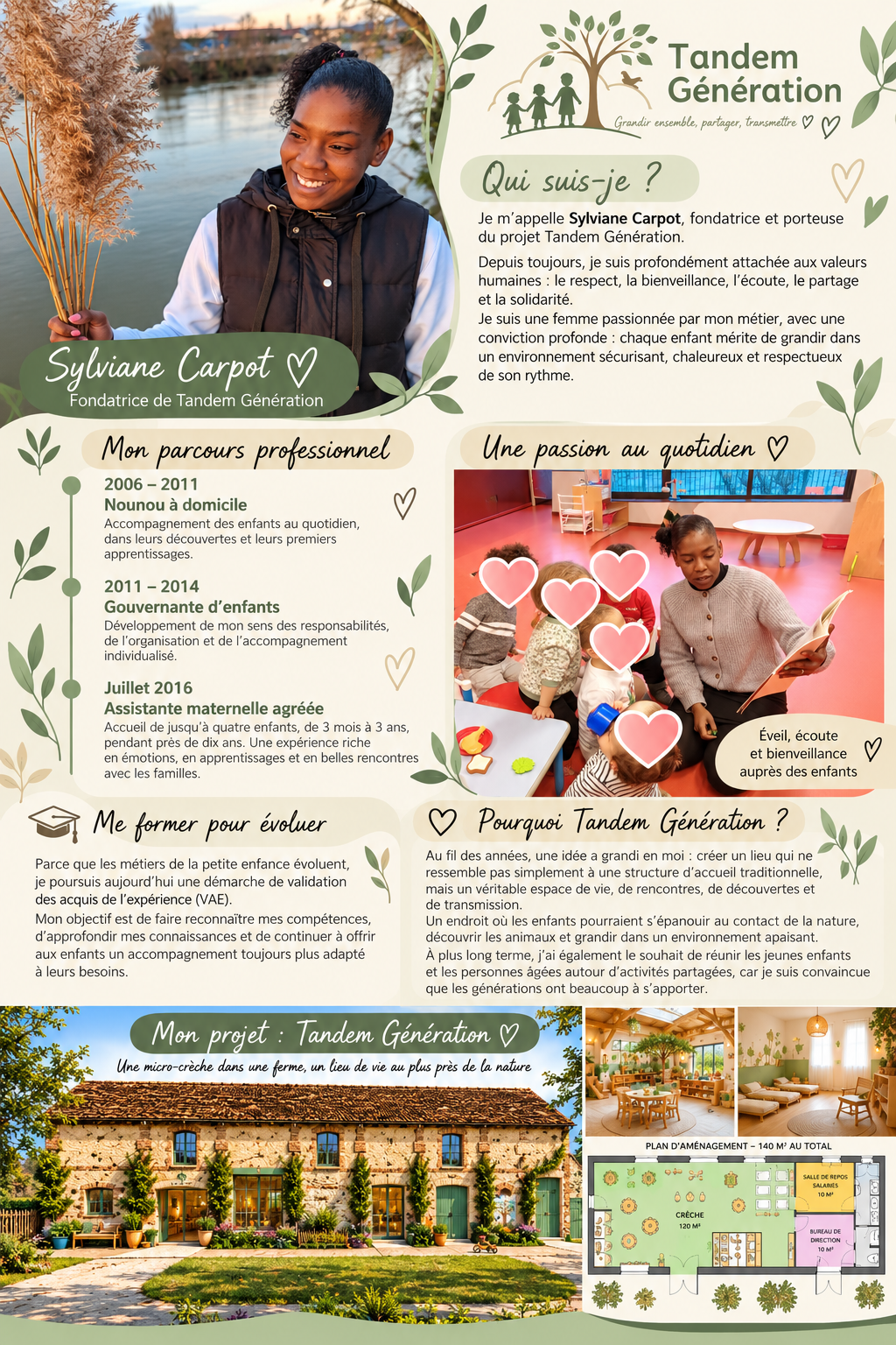 Présentation illustrée de Sylviane Carpot, son parcours professionnel et son projet Tandem Génération